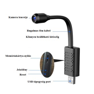 Cameră IP Wi-Fi cablu USB